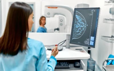 Breast Implants and Body Image