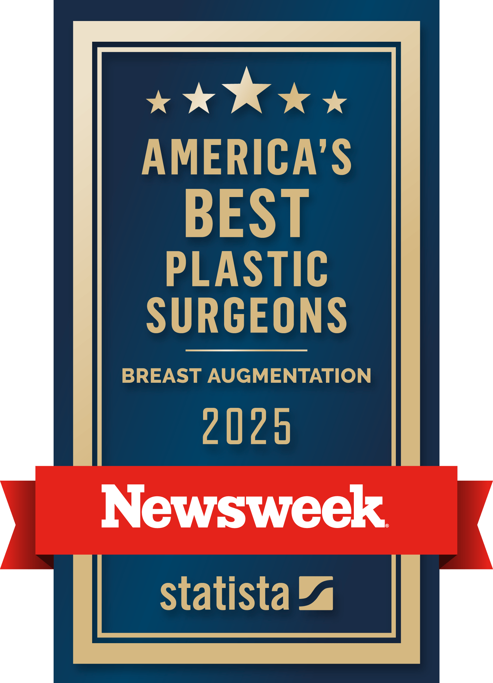 America's Best Plastic Surgeon