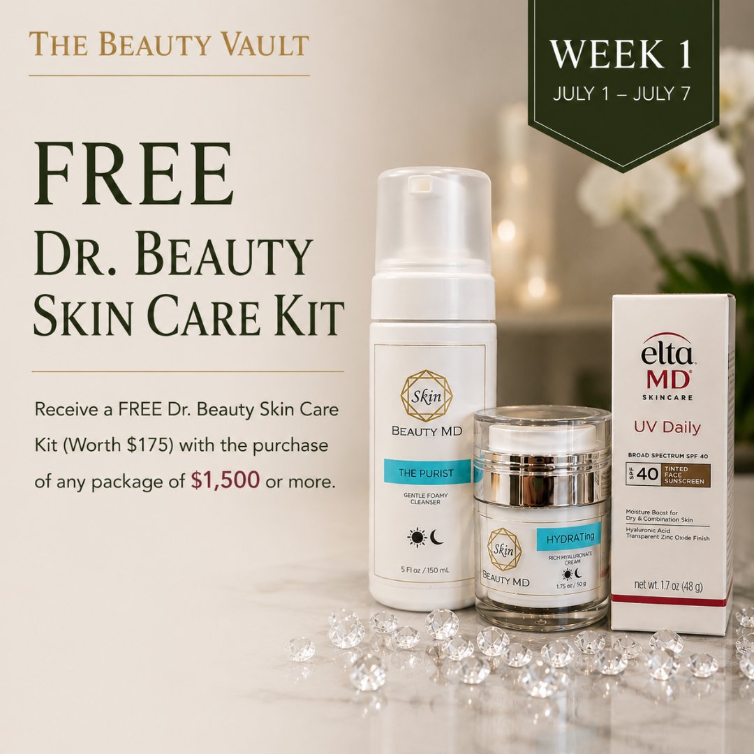 Skin care kit Skin care kit